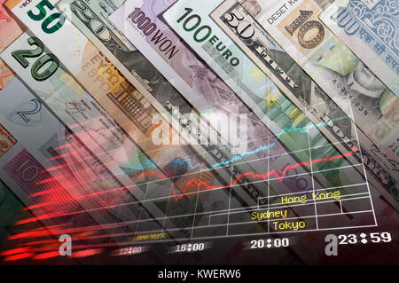 Various currency exchange rate chart on smartphone screen. Smart gadget on  stack of euro banknotes Stock Photo - Alamy