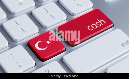 Turkey High Resolution Cash Concept Stock Photo