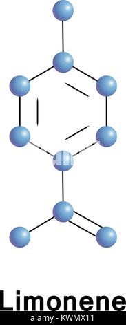 Limonene Molecule - Structural Chemical Formula And Model. Cosmetic ...