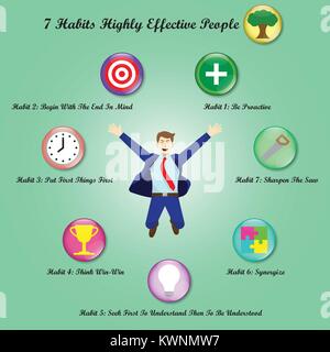 Vector Illustration A Jumping Businessman Is Surrounded By Chart Of 7 Habits Of Highly Effective People With 8 Icons Meant For Success, Attainment. Stock Vector