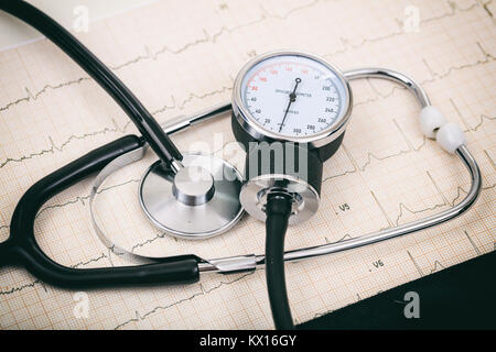 Blood pressure manometer on a cardiogram Stock Photo