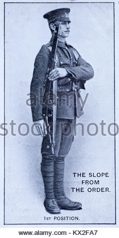 Field Signals - the slope from the order - 1st position Stock Photo