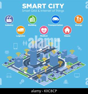 smart city conceptual illustration with various technological icons, futuristic cityscape and modern lifestyle, smart gird, IoT(Internet of Things) Stock Vector