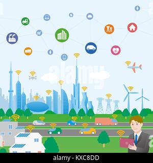 smart city conceptual illustration with various technological icons, futuristic cityscape and modern lifestyle, smart gird, IoT(Internet of Things). Stock Vector