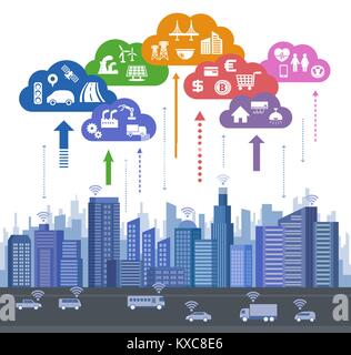 CPS (Cyber Physical System) concept image, various information upload to cloud and analytical data download to real world, Cloud Computing Stock Vector