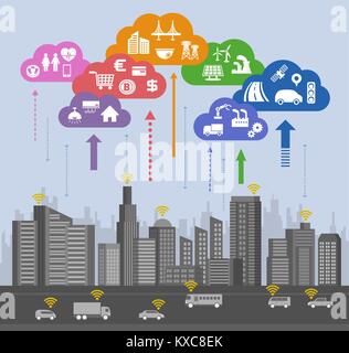 CPS (Cyber Physical System) concept image, various information upload to cloud and analytical data download to real world, Cloud Computing Stock Vector