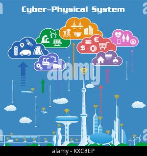 CPS (Cyber-Physical System) concept image, various information upload to cloud and analytical data download to real world, Cloud Computing. Stock Vector