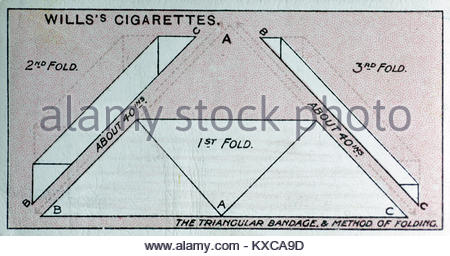 Vintage First Aid illustrations - The Triangular bandage and method of folding Stock Photo