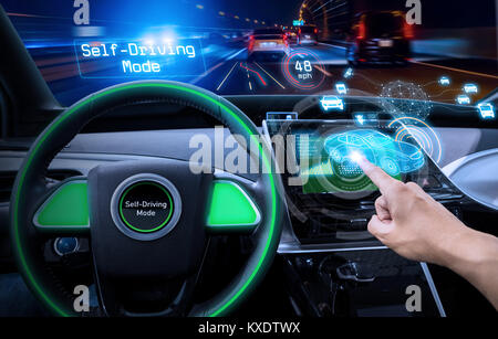 Advanced Car Computer vehicle cockpit and screen, car electronics, automotive technology ...