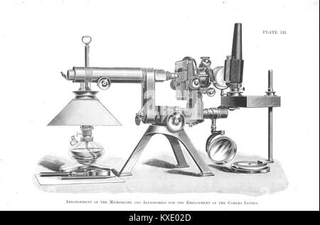 arrangement  of Microscope and accesories for the emplyoment of camera Lucida Stock Photo