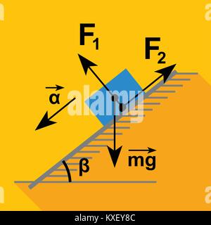 Physics scheme icon, flat style Stock Vector