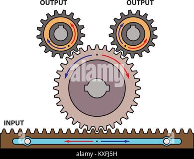 Gear wheel and rack with direction of motion. Vector illustration Stock Vector