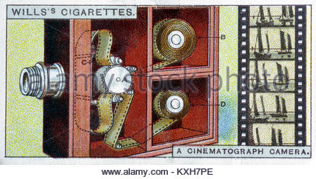 Diagram of a Cinematograph, an early motion picture film camera developed in 1890 by frenchmen and brothers Louis and Auguste Lumière Stock Photo