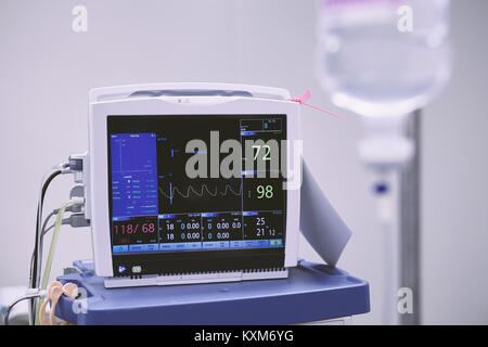 The Vital Signs Monitor in Operating Room in Hospital. Stock Image - Image  of health, device: 183419259