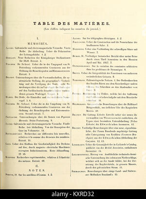 Bulletin de la Classe physico-mathématique de l'Académie impériale des sciences de Saint-Pétersbourg BHL45977247 Stock Photo