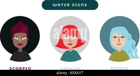 Female characters astrology signs vector icons water signs set Stock Vector