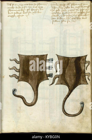 Talhoffer Drawings This 1459 manuscript page from Hans Talhoffer's fencing manual *Ms ...