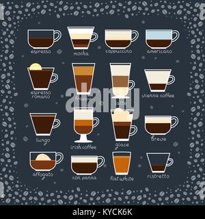 Types of coffee. A collection of 16 drinks. eps 10 Stock Vector