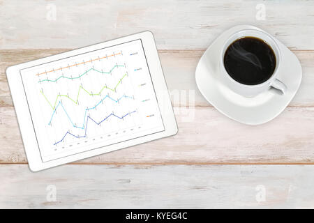 Composite image of a stock market analytics data workplace -  modern white and silver digital tablet with cup of coffee on a wooden bright background  Stock Photo