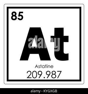 Astatine chemical element periodic table science symbol Stock Photo