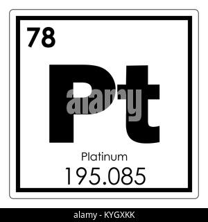 Platinum chemical element periodic table science symbol Stock Photo