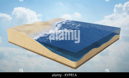 cross section of a strand area with ocean water, beach cube concept with sea and sand in front of a beautiful blue sky with clouds (3d illustration) Stock Photo