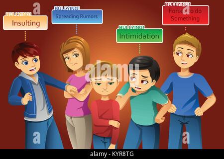 A vector illustration of Bullying Poster Concept Stock Vector