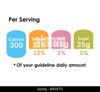 nutritional facts guide per serving amount Stock Vector