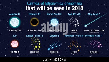 Calendar of astronomical phenomena that will be seen in 2018 on dark blue stars background. Vector image Stock Vector