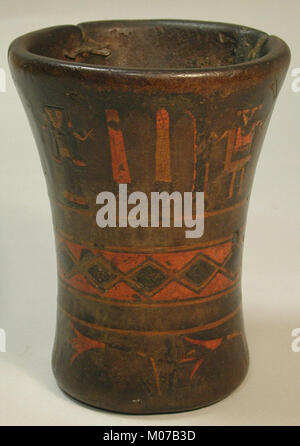 Kero Inca Cup Examples This Kero is a wooden ceremonial drinking vessel of Inca origin, with ...