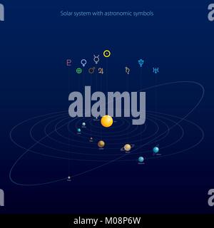 Solar system with planets and symbols of the planets Stock Vector