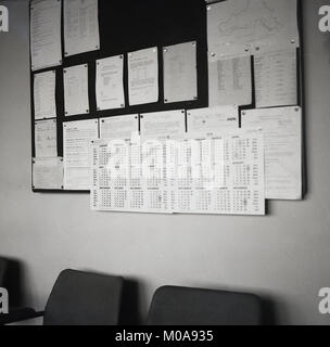 1970s, historical picture, a company or workplace notice board or pin board with announcements, letters memos and calendar on display for employees to see, England, UK. Also pinned on the board are notices about 'bomb threats' and 'emergency drill'. Stock Photo