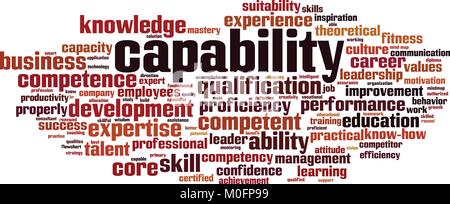 Capability word cloud concept. Vector illustration Stock Vector