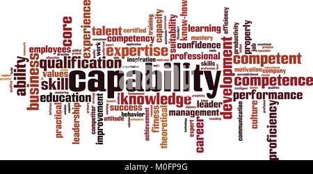 Capability word cloud concept. Vector illustration Stock Vector