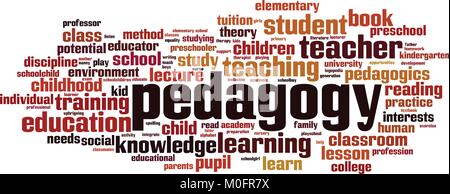 Pedagogy word cloud concept. Vector illustration Stock Vector