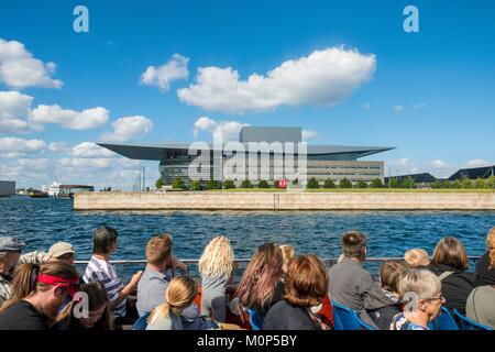 Denmark,Zealand,Copenhagen,Christianshavn district,Papirøen in front of Skuespilhuset Theatre,Royal Danish Playhouse Stock Photo