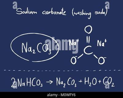 Sodium carbonate (washing soda) - chemistry lesson. Science education. Stock Vector