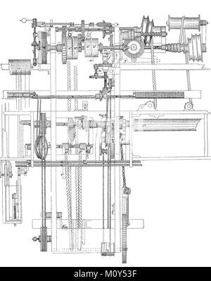 Spinning machine, selfactor for the yarn spinning process, Details, above the floor plan of the headstock and in the middle of the page a fragment from the middle of the Selfactor-car, digital improved file of a original print of the 19. century Stock Photo