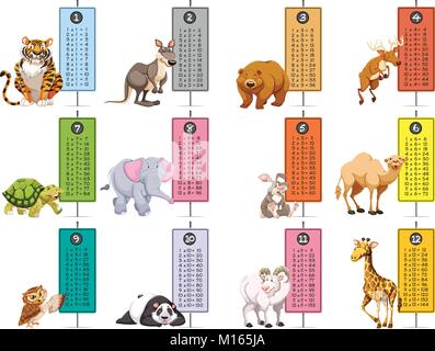 Math times tables nature template Stock Vector Image & Art - Alamy