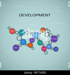 Programming development concept. vector illustration Stock Vector