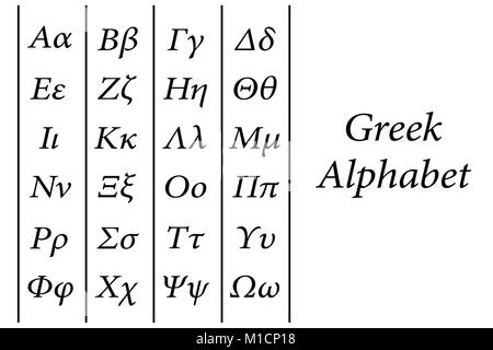 greek alphabet vector with uppercase and lowercase letters Stock Vector ...