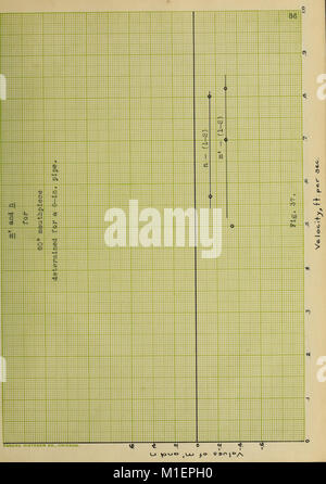 An investigation of the flow of water through submerged orifices and pipes (1909) (14775084494) Stock Photo