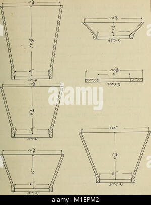 An investigation of the flow of water through submerged orifices and pipes (1909) (14777317665) Stock Photo