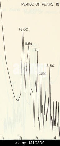 A digital analysis of internal waves at Ocean Station P. (1969) (20332610383) Stock Photo