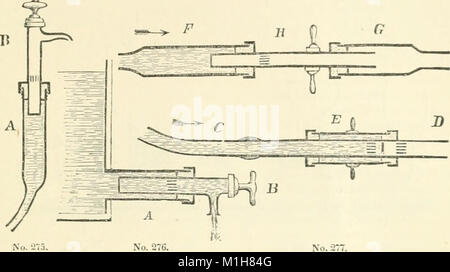 A descriptive and historical account of hydraulic and other machines for raising water, ancient and modern - with observations on various subjects connected with the mechanic arts- including the (14774884301) Stock Photo