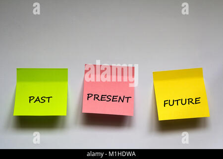 "Past, present, future", the phrase is written on multi-colored stickers on white background. Stock Photo
