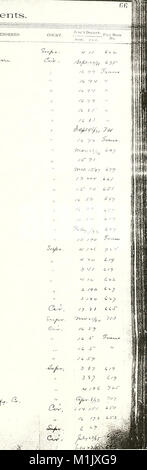 The #39 Allen County Indiana Circuit Court Record General Index #39 (1892 The #39 Allen County Indiana Circuit Court Record General Index #39 (1892
