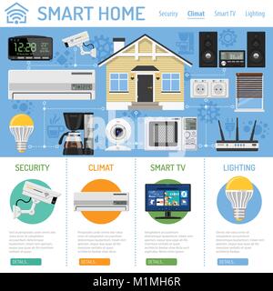 Smart Home and Internet of Things Stock Vector