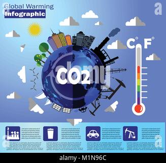 Global warming infographic vector Stock Vector