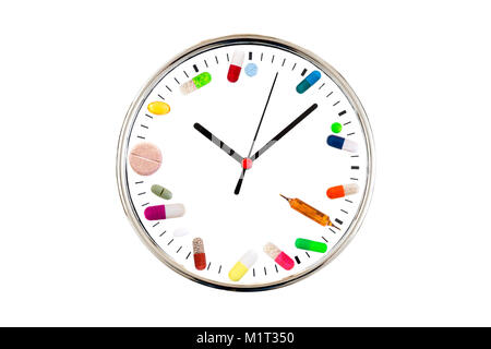 Concept of taking on time medication . Analog Clock with a dial made from various pills, capsule, tablets, and medicinal bulb on white background Stock Photo